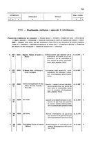 giornale/TO00179086/1908/v. 7.2/00000035